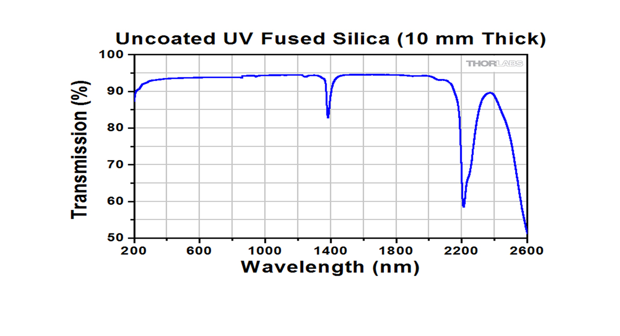 beat·365(中国)唯一官方网站