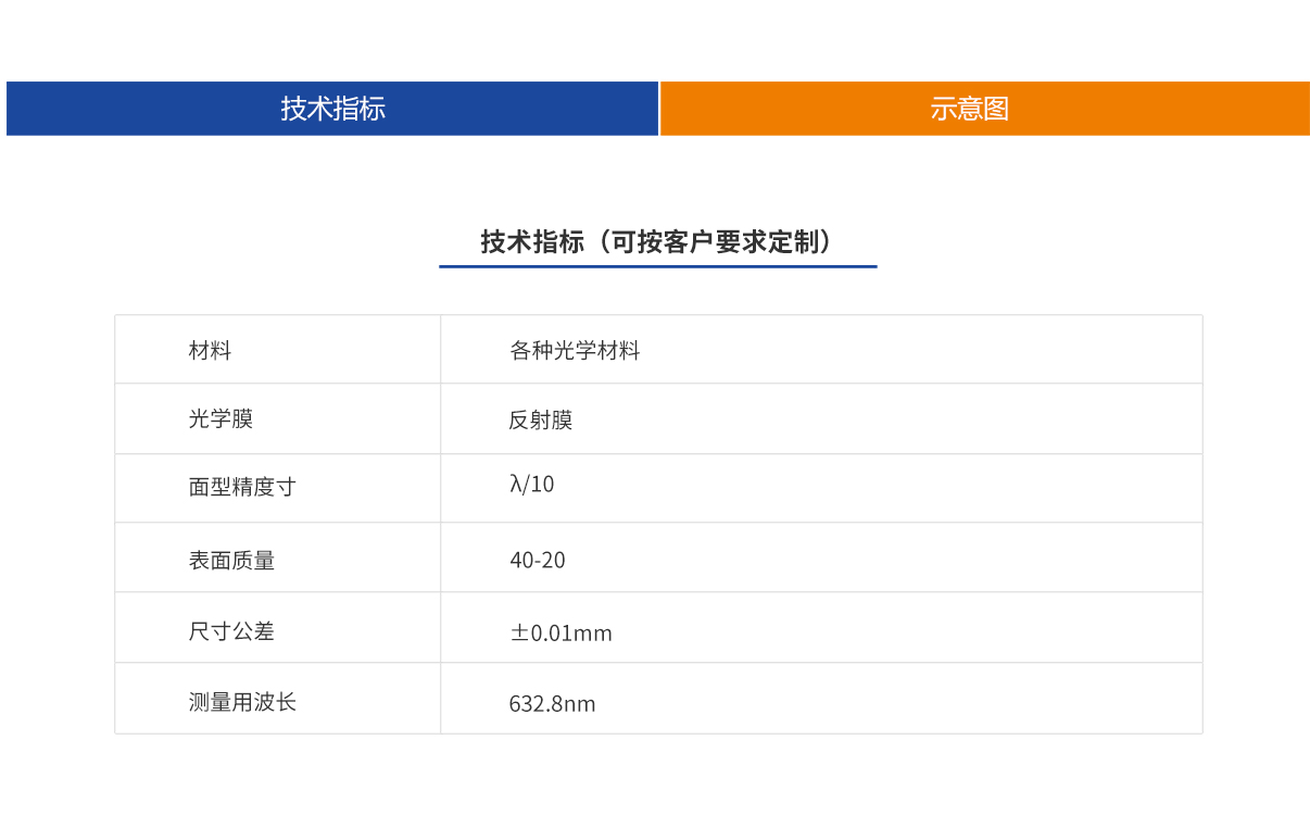 beat·365(中国)唯一官方网站