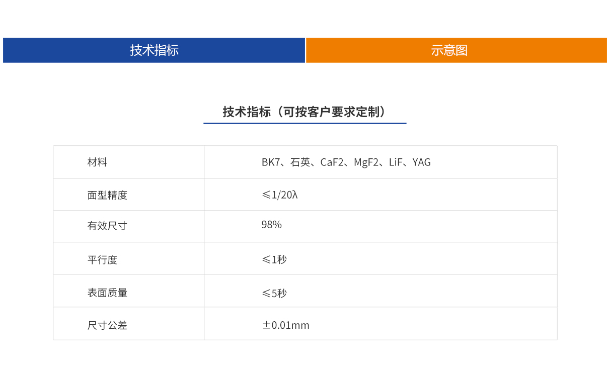 beat·365(中国)唯一官方网站