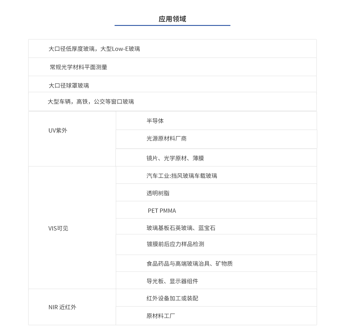 beat·365(中国)唯一官方网站