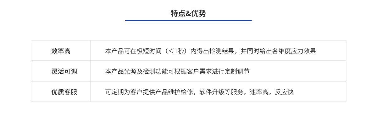 beat·365(中国)唯一官方网站