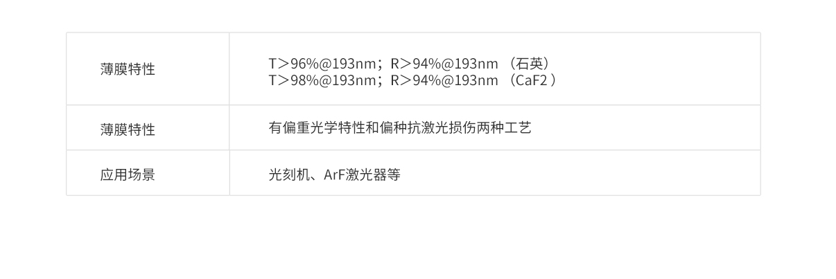 beat·365(中国)唯一官方网站